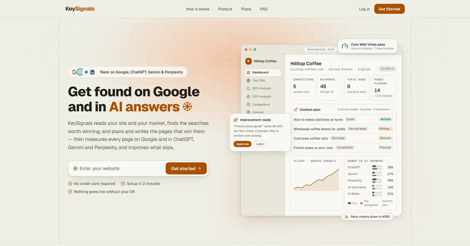 The KeySignals homepage: 'Get found on Google and in AI answers', beside the product's dashboard for an example site.