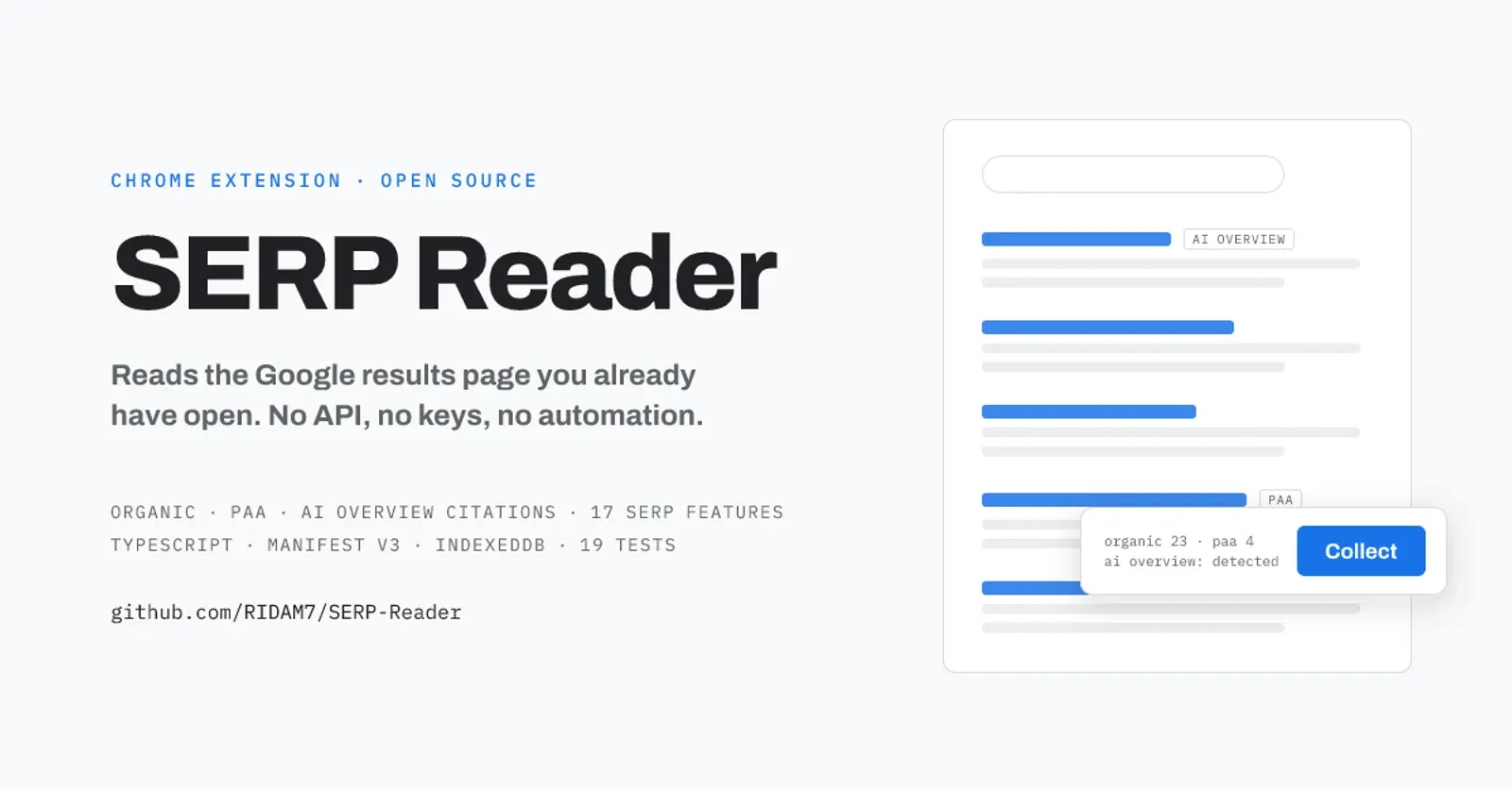 The SERP Reader card: a Google results page with the extension's Collect button over it.